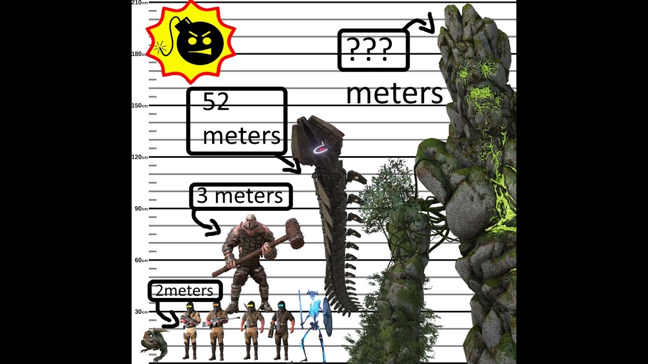 Serious Sam 4 Size Comparison (part 2)