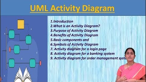 UML Activity Diagram,unit-2,OOAD