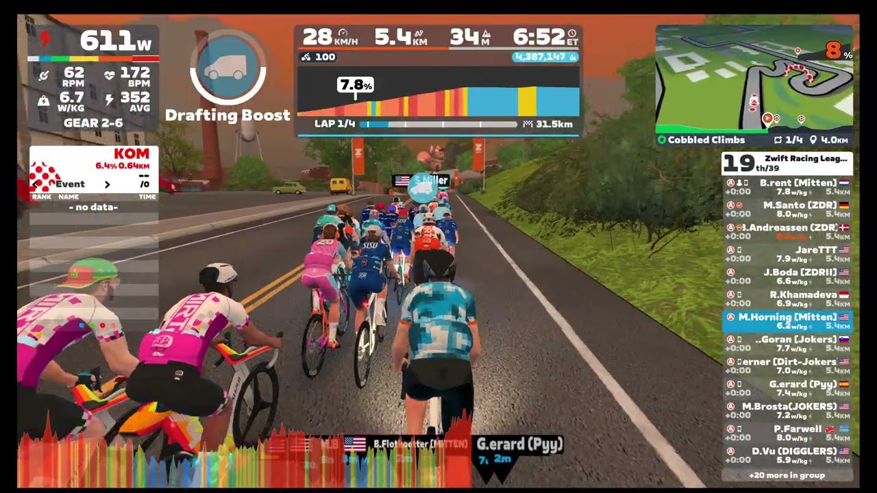 Zwift Racing League: Redline Rally - Open Amber League Division1 (A) on Cobbled Climbs in Richmond