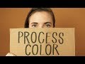 What is Process Color?