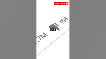How Much MrBeast Earns from ONE Video? #youtubeshorts #shorts #mrbeast #viral