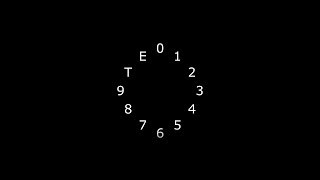 The Clock Diagram