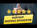 Форекс Брокеры.Рейтинг Форекс Брокеров в России. Худшие ...