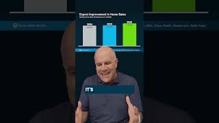 Existing Home Sales | Keeping Current Matters