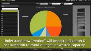 Measuring Energy Benefits of Virtualiztion with Viridity Software screenshot 5
