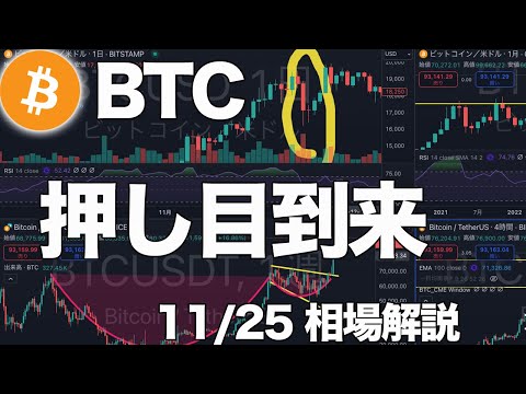 【BTC(ビットコイン)下落心配不要！】前回のバブルと全く同じ動きです