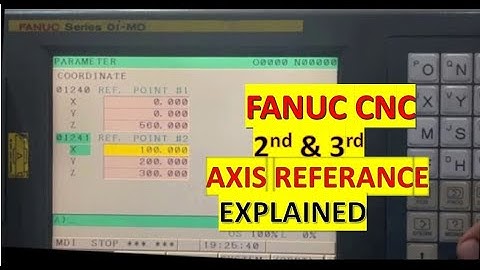 FANUC CNC second Reference ,third reference  position method explained : Dopamyn Robotics