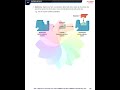 Chapter 9 Biomolecules #biology #science#NEET #ncert