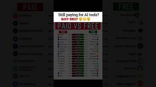 "Top FREE AI Tools 2025 🚀 (Better Than Paid!)" #cocacola