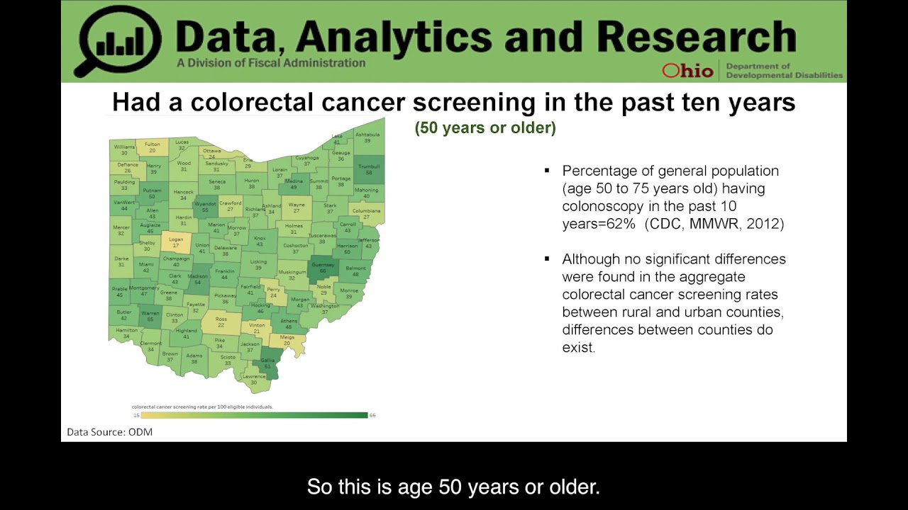 Serving People with Developmental Disabilities in Rural Ohio Part 1/3