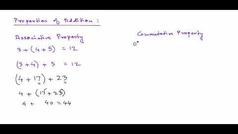 Properties of integers