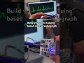 Arduino based electrocardiograph from HTM-Workshop.com