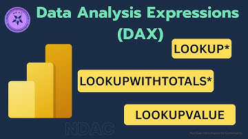 𝐔𝐧𝐝𝐞𝐫𝐬𝐭𝐚𝐧𝐝𝐢𝐧𝐠 𝐋𝐎𝐎𝐊𝐔𝐏, 𝐋𝐎𝐎𝐊𝐔𝐏𝐖𝐈𝐓𝐇𝐓𝐎𝐓𝐀𝐋𝐒 & 𝐋𝐎𝐎𝐊𝐔𝐏𝐕𝐀𝐋𝐔𝐄 𝐅𝐮𝐧𝐜𝐭𝐢𝐨𝐧𝐬 𝐢𝐧 𝐃𝐀𝐗 | 𝐏𝐨𝐰𝐞𝐫 𝐁𝐈