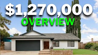 $1,270,000 House Overview 🏡 California, Porter Ranch 📍