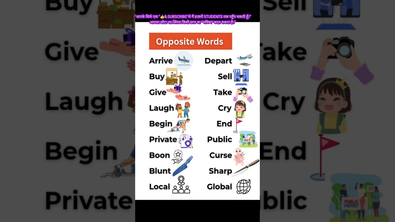 Daily Advanced English & Daily Practice for Confident Speaking & Smart People 