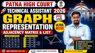 Patna High Court TA 2026 🚀 Graph Representation Ultra MCQs | Adjacency Matrix & List