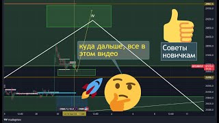 Разбор BTC на сентябрь, советы по входам в позиции #BTC, #фьючерсы, #индикаторы, #криптовалюта.