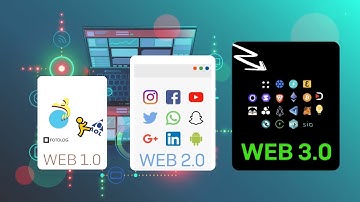 What is Web 3? - Differences between web 1,2 and web 3