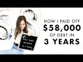 How I Paid Off $58,000 of Student Loans (as a 22 year old)