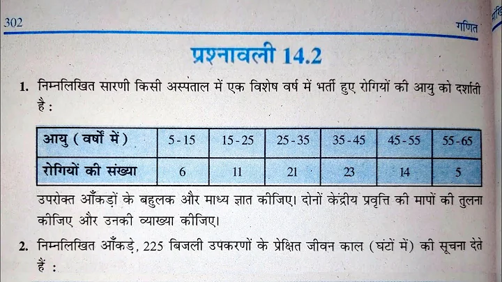 10th NCERT Maths - Statistics Exercise 14.2 Solution Gurukul
