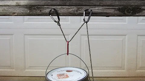 How to make a Simple Pulley System - Pulleys Simpl...