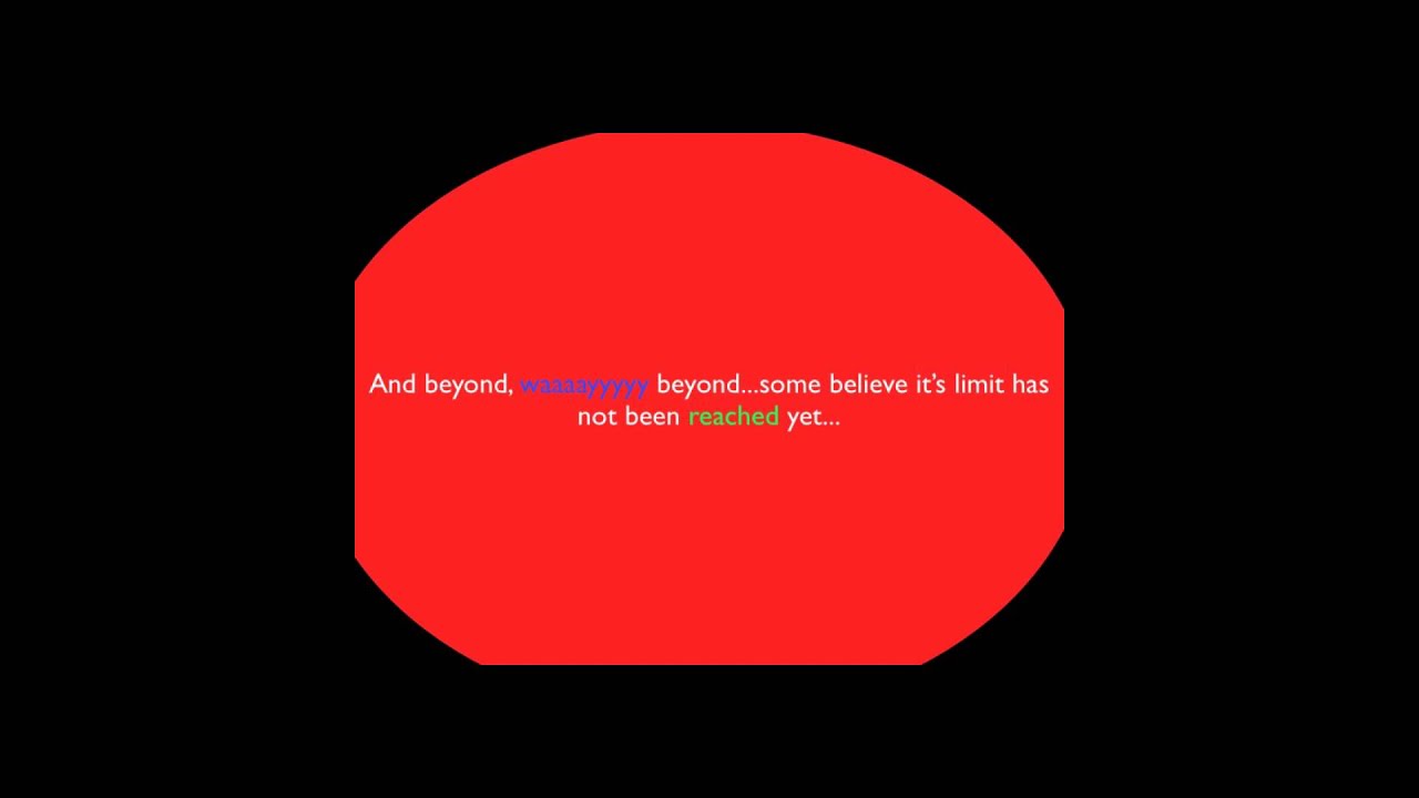 Awakening The Dynamic Actor Within