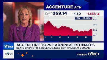 Accenture CEO Julie Sweet: We delivered an 