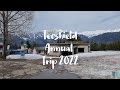 Tecshield annual trip 2022