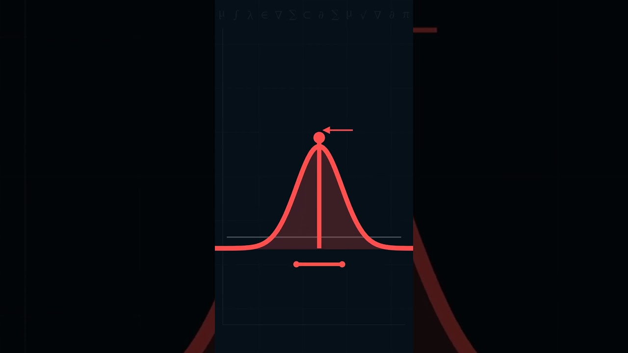 Why Outlier Trimming Can Destroy Your Data Accuracy and Forecasts