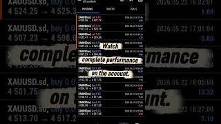 Algo trading performance | live account | 22 may