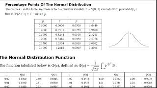 WST01/01, (Edexcel) IAL S1 January 2025, Q5, Normal Distribution