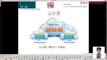 亁颐堂现任明教教主云计算，虚拟化对传统IT架构带来的挑战 1