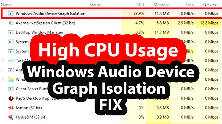 Windows Audio Device Graph Isolation Fix - High CPU Usage