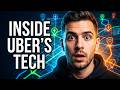 Apache Kafka Powers Uber's Real-Time Matching Engine | Event Driven Architecture
