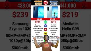 Samsung A17 5G vs Samsung A17 4G 🤑🤑#samsunga174g  #samsunga175g