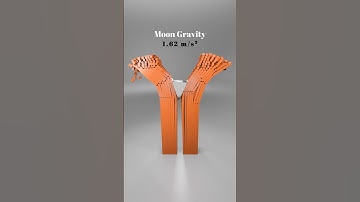 Moon vs Earth vs Sun Gravity Simulation #satisfying #animation #blender