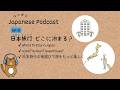 Japanese Podcast #18 ｜Places to stay in Japan🗾🏨[CC & PDF]