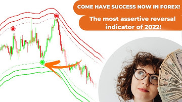 THE MOST ASSERTIVE REVERSAL INDICATOR OF 2025 COME HAVE SUCCESS NOW IN FOREX!