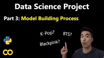 Analyzing K-Pop Using Machine Learning | Part 3: Model Building