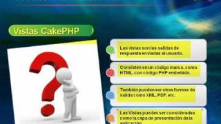 Famous 02.- Curso de CakePHP. Entender CakePHP Wealth