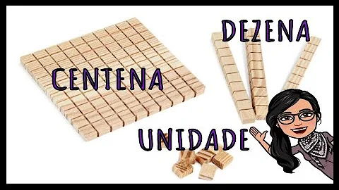 Qual é a classificação de centena?