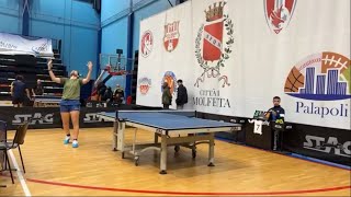 Highlights Torneo Over 453 Molfetta