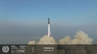 Video shows moment SpaceX Starship exploded during first test flight
