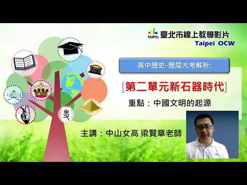 高一歷史｜【學測重點】新石器時代 預告片縮圖
