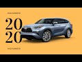 2020 Toyota Highlander Limited AWD Blueprint overview with me