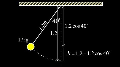 Pendulum speed at the bottom using energy and tension at the bottom using circular motion.
