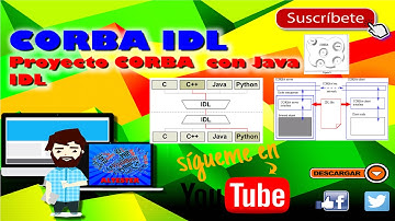 CORBA IDL, Proyecto Corba con Java IDL - ALTESTER