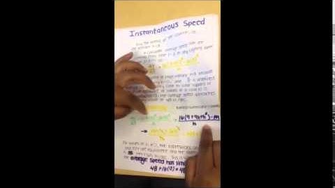 Crash Course Calculus Video on Rates of Change and Limits