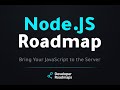 The Node.js Roadmap