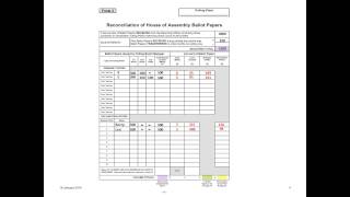 Completing PB10 Form 2